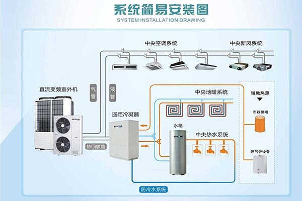 黔西南格力空調專賣 打造冷暖舒適空間，專業銷售與服務一體